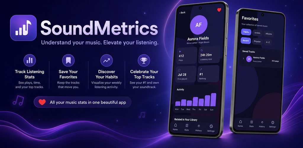 SoundMetrics promotional artwork